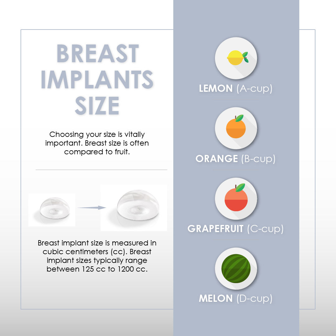 Comparing CC's to Bra Cup Size: How to Choose the Breast Implants